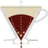 dripper hario v60 02 cerámica – para preparar café filtrado perfecto